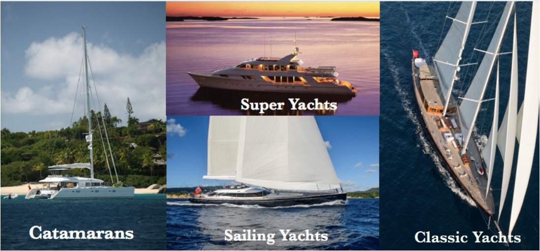 Yacht Charter Vessels